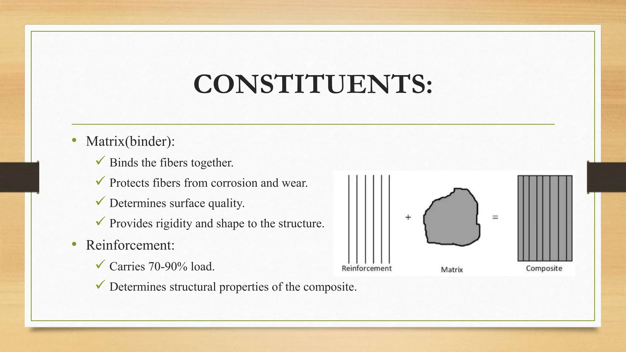 CONSTITUENTS:
• Matrix(binder):
 Binds the fibers together.
 Protects fibers from corrosion and wear.
 Determines surface quality.
 Provides rigidity and shape to the structure.
• Reinforcement:
 Carries 70-90% load.
 Determines structural properties of the composite.
 