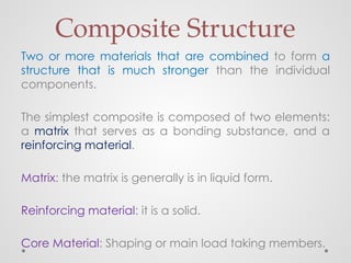 Composite material presentation .pptx