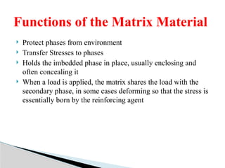 Composite materials basic describing various types | PPTX