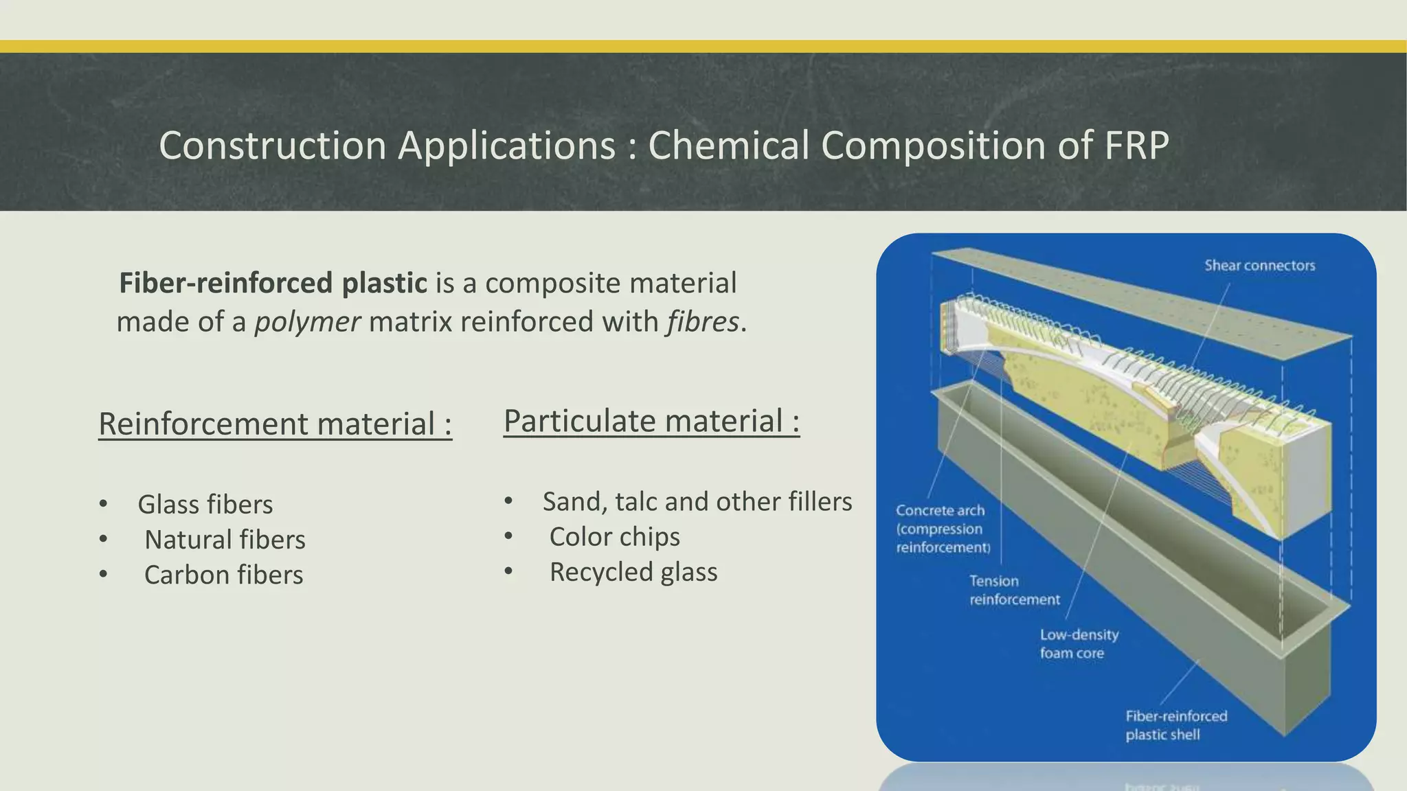 Construction Applications : Chemical Composition of FRP
Fiber-reinforced plastic is a composite material
made of a polymer matrix reinforced with fibres.
Reinforcement material :
• Glass fibers
• Natural fibers
• Carbon fibers
Particulate material :
• Sand, talc and other fillers
• Color chips
• Recycled glass
 