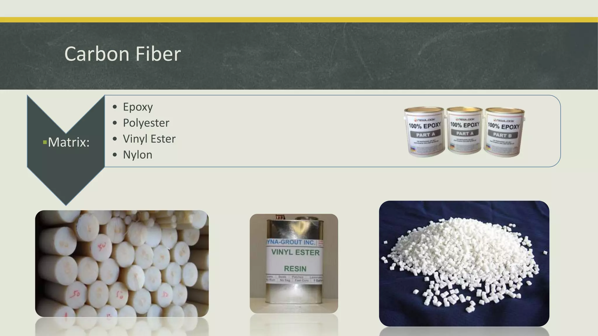 Carbon Fiber
Matrix:
• Epoxy
• Polyester
• Vinyl Ester
• Nylon
 