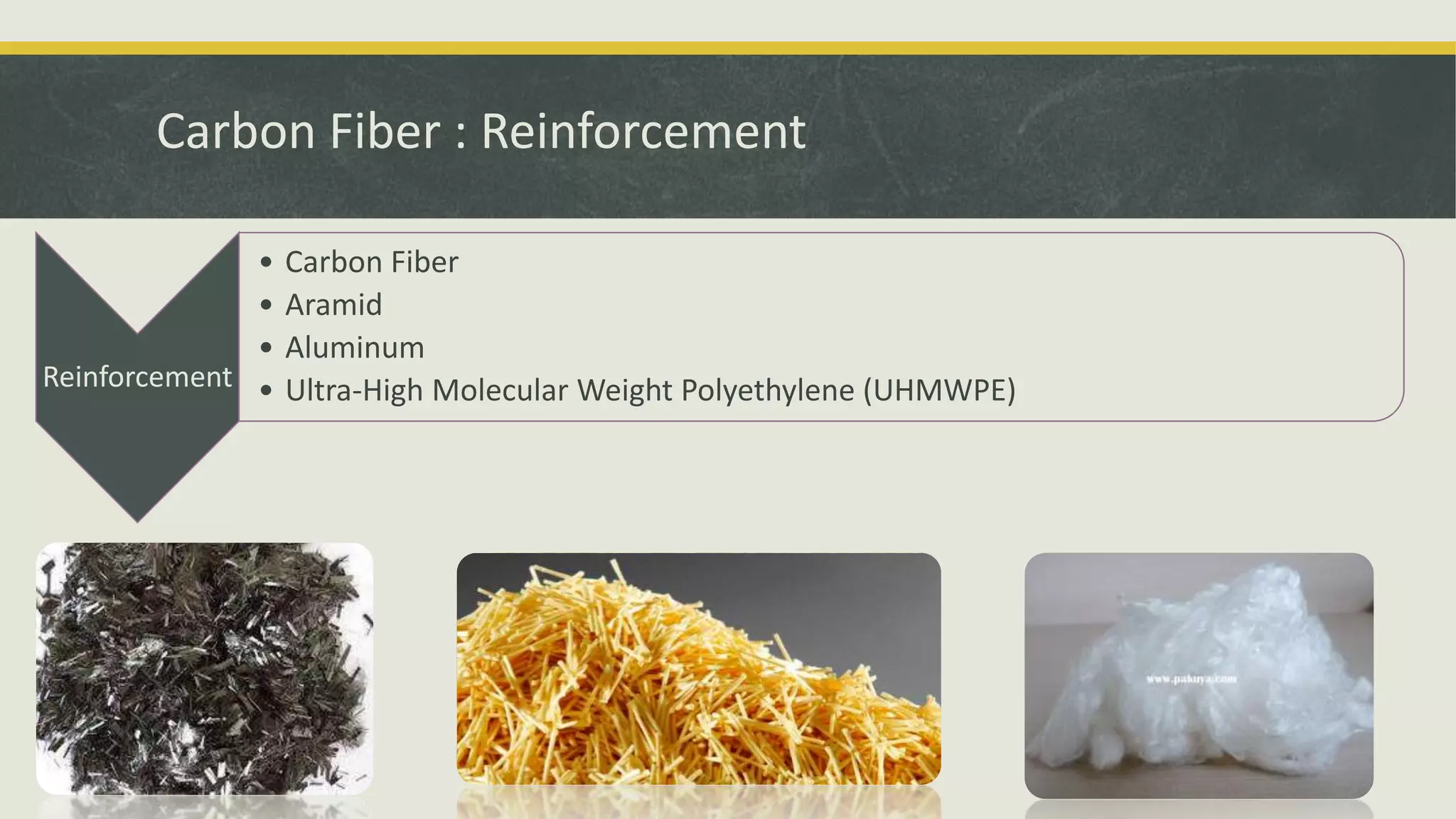 Carbon Fiber : Reinforcement
Reinforcement
• Carbon Fiber
• Aramid
• Aluminum
• Ultra-High Molecular Weight Polyethylene (UHMWPE)
 