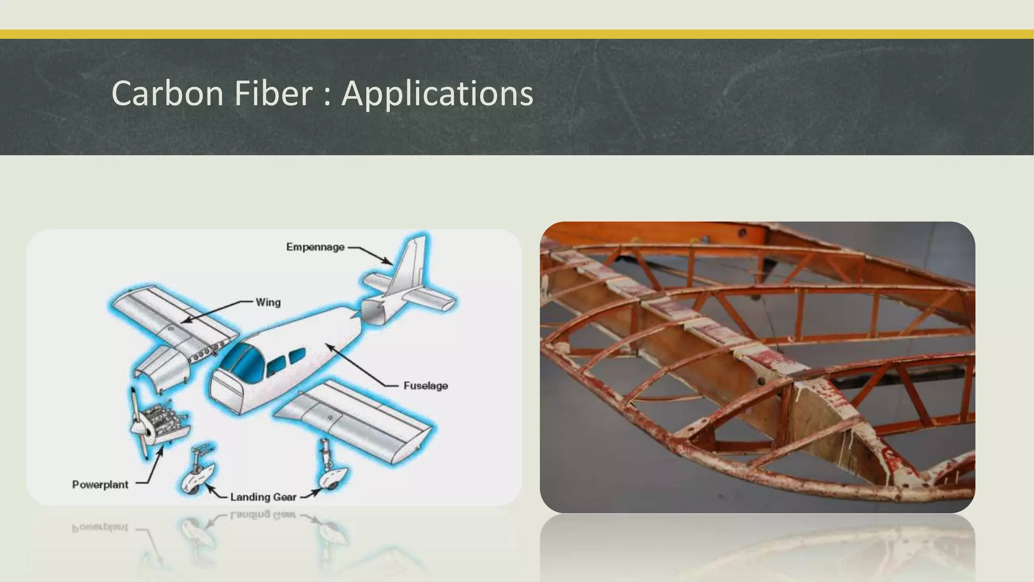 Carbon Fiber : Applications
 