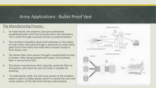 Composite Material Definition & Applications | PPTX