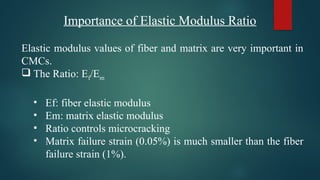 ceramic matrix composite material ppt.pptx