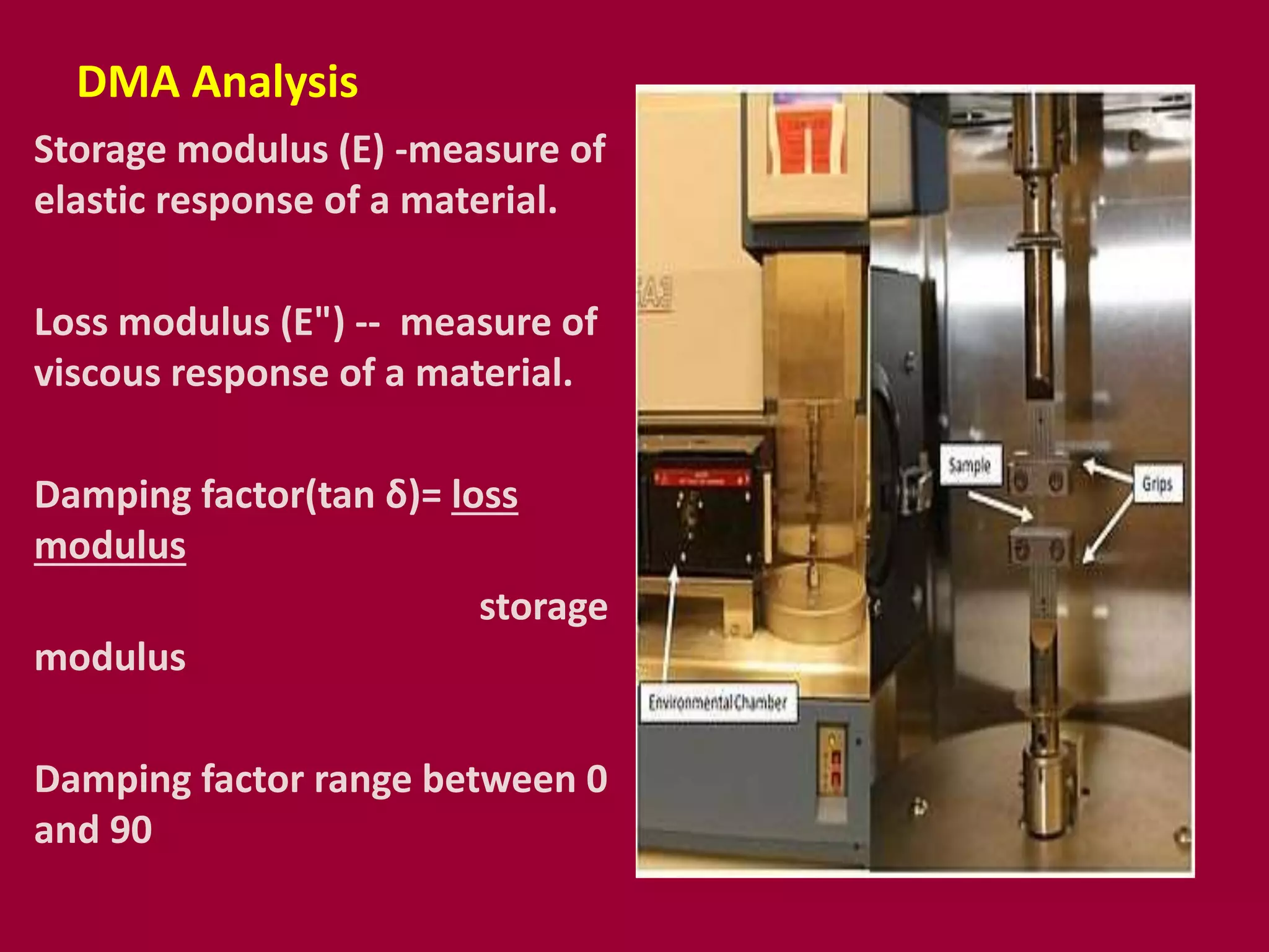 DMA Analysis
Storage modulus (E) -measure of
elastic response of a material.
Loss modulus (E") -- measure of
viscous response of a material.
Damping factor(tan δ)= loss
modulus
storage
modulus
Damping factor range between 0
and 90
 