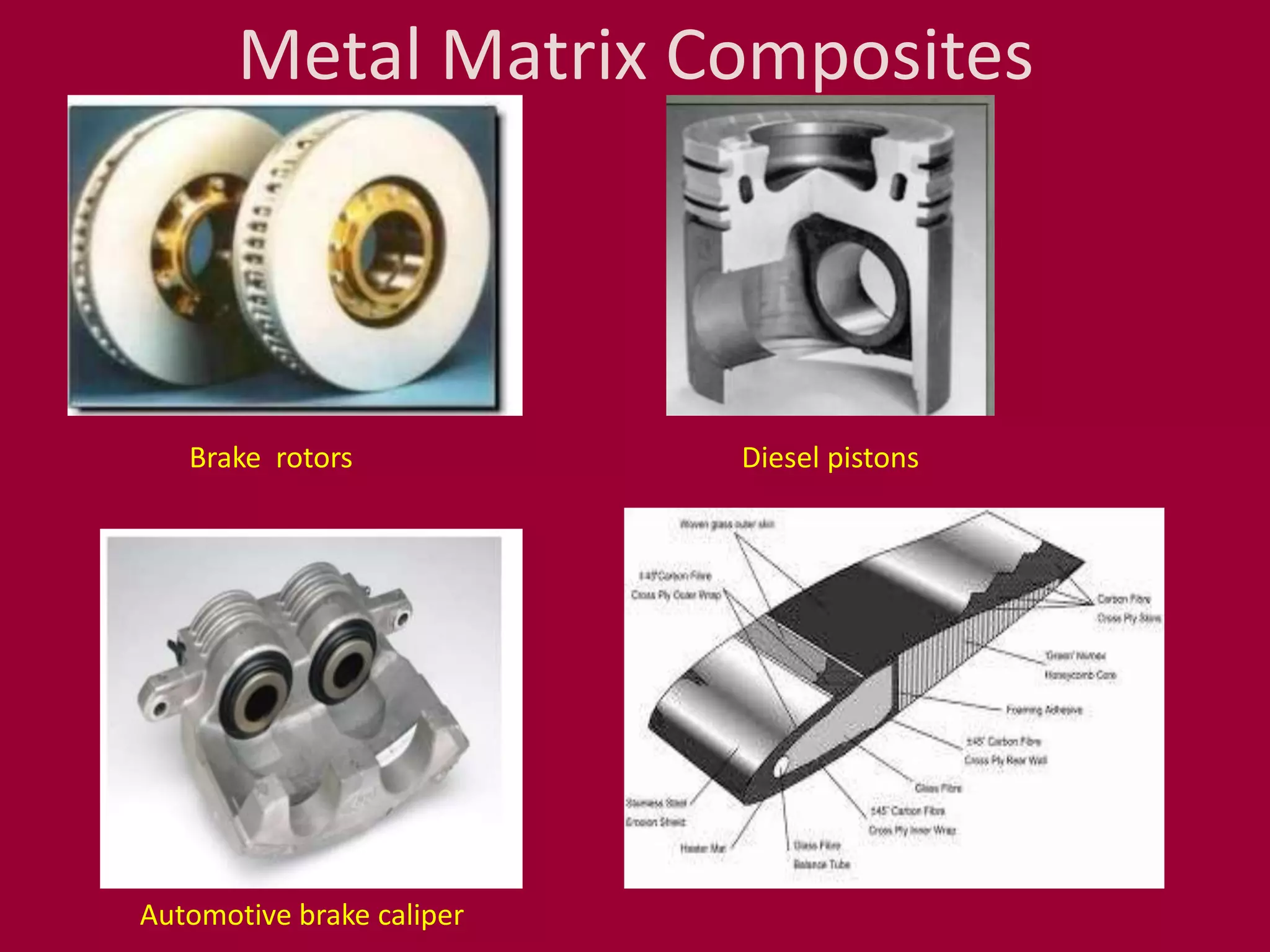 Metal Matrix Composites
Automotive brake caliper
Brake rotors Diesel pistons
 