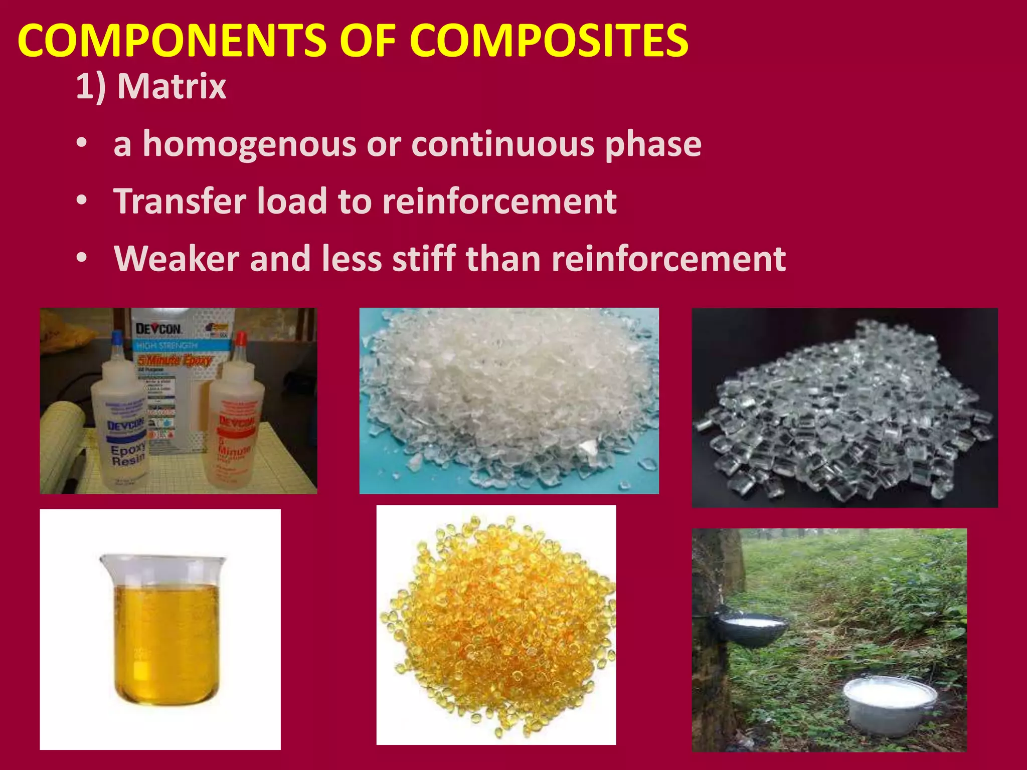 COMPONENTS OF COMPOSITES
1) Matrix
• a homogenous or continuous phase
• Transfer load to reinforcement
• Weaker and less stiff than reinforcement
 