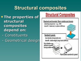 Composite materials | PPT