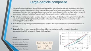 Particulate Composite Examples Composite materials | PPTX