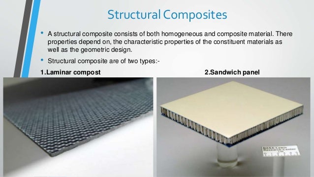 composite materials