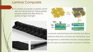 Laminar Composite
 It consists of panels or sheets which
are two dimensional. These panels
possess preferred directions to
achieve high strength.
 Such successively oriented layers are stacked one above
with preferred directions and then are cemented. Such
an arrangement or orientation ensures varying highest
strength with each successive layer involved in material.
 