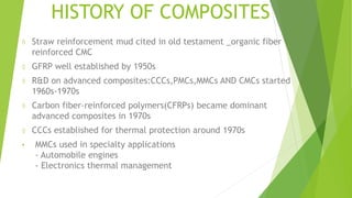 HISTORY OF COMPOSITES
◊ Straw reinforcement mud cited in old testament _organic fiber –
reinforced CMC
◊ GFRP well established by 1950s
◊ R&D on advanced composites:CCCs,PMCs,MMCs AND CMCs started
1960s-1970s
◊ Carbon fiber-reinforced polymers(CFRPs) became dominant
advanced composites in 1970s
◊ CCCs established for thermal protection around 1970s
• MMCs used in specialty applications
- Automobile engines
- Electronics thermal management
 