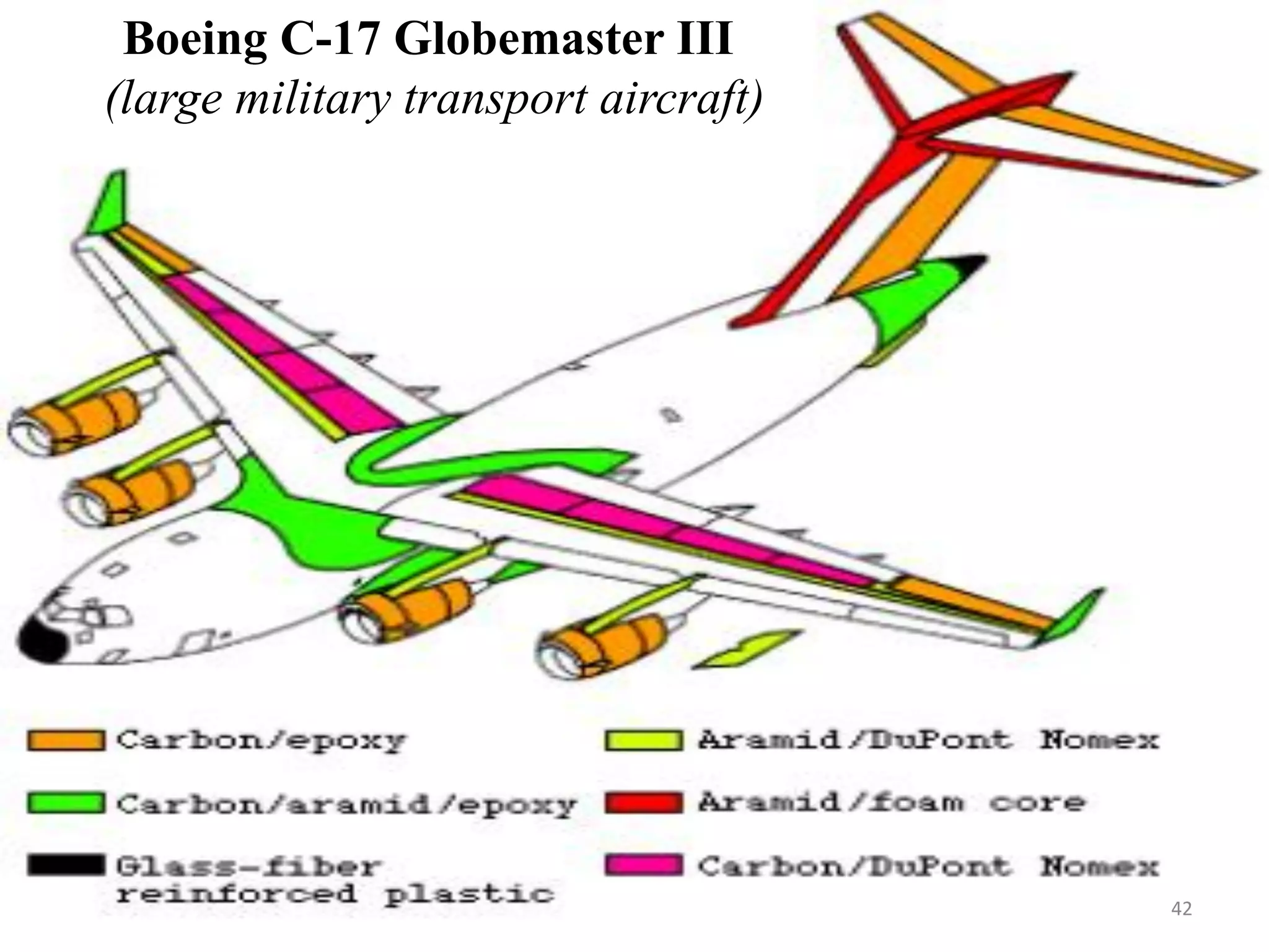 Boeing C-17 Globemaster III
(large military transport aircraft)
42
 