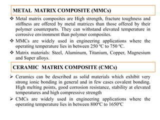 Composite materials PPT | PPTX