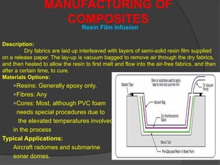 Description:
Dry fabrics are laid up interleaved with layers of semi-solid resin film supplied
on a release paper. The lay-up is vacuum bagged to remove air through the dry fabrics,
and then heated to allow the resin to first melt and flow into the air-free fabrics, and then
after a certain time, to cure.
Materials Options:
Resins: Generally epoxy only.
Fibres: Any
Cores: Most, although PVC foam
needs special procedures due to
the elevated temperatures involved
in the process
Typical Applications:
Aircraft radomes and submarine
sonar domes.
MANUFACTURING OF
COMPOSITES
Resin Film Infusion
 