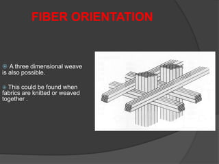  A three dimensional weave
is also possible.
 This could be found when
fabrics are knitted or weaved
together .
FIBER ORIENTATION
 