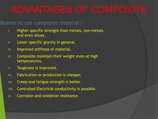 Composite materials | PPT