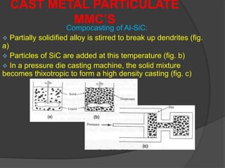 Compocasting of Al-SiC:
 Partially solidified alloy is stirred to break up dendrites (fig.
a)
 Particles of SiC are added at this temperature (fig. b)
 In a pressure die casting machine, the solid mixture
becomes thixotropic to form a high density casting (fig. c)
CAST METAL PARTICULATE
MMC’S
 