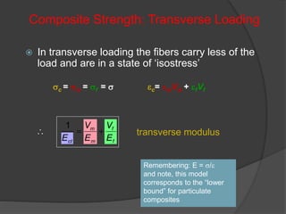 Composite Strength: Transverse Loading
 In transverse loading the fibers carry less of the
load and are in a state of ‘isostress’
sc = sm = sf = s ec= emVm + efVf
f
f
m
m
ct E
V
E
V
E

1
transverse modulus
Remembering: E = s/e
and note, this model
corresponds to the “lower
bound” for particulate
composites
 