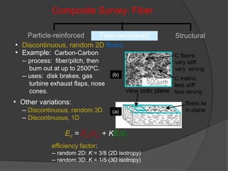 • Discontinuous, random 2D fibers
• Example: Carbon-Carbon
-- process: fiber/pitch, then
burn out at up to 2500ºC.
-- uses: disk brakes, gas
turbine exhaust flaps, nose
cones.
• Other variations:
-- Discontinuous, random 3D
-- Discontinuous, 1D
Composite Survey: Fiber
Particle-reinforced Fiber-reinforced Structural
(b)
fibers lie
in plane
view onto plane
C fibers:
very stiff
very strong
C matrix:
less stiff
less strong
(a)
efficiency factor:
-- random 2D: K = 3/8 (2D isotropy)
-- random 3D: K = 1/5 (3D isotropy)
Ec = EmVm + KEfVf
 