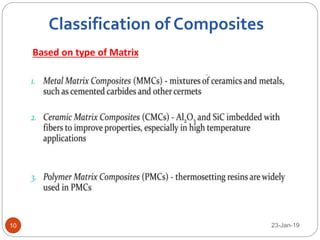 Composite Materials | PPTX