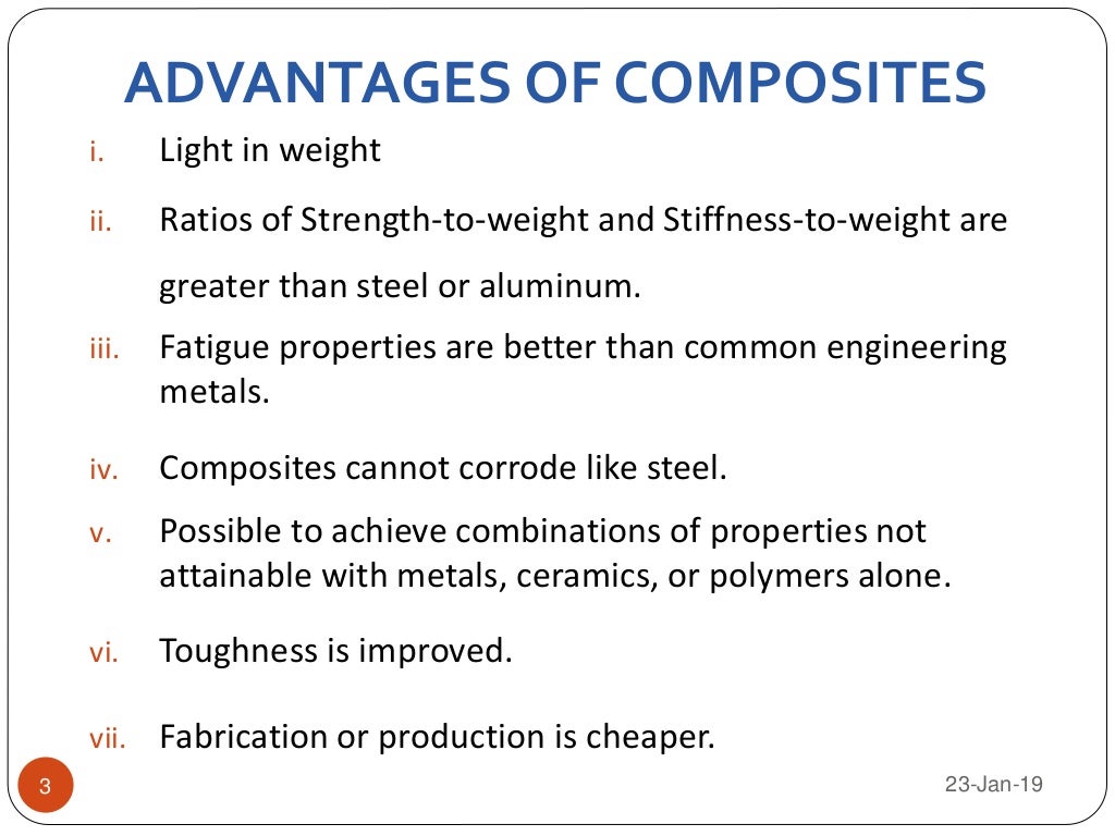 Composite Materials
