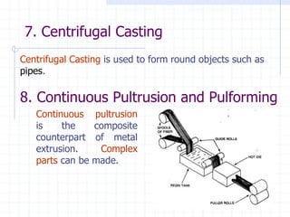 Pulforming Process Composite Materials.ppt
