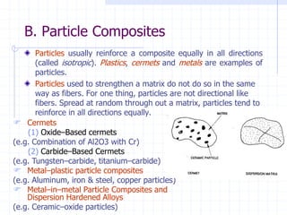 Composite Materials.ppt