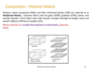 Composites – Polymer Matrix
Mechanical Engineering Dept. 10
Polymer matrix composites (PMC) and fiber reinforced plastics (FRP) are referred to as
Reinforced Plastics. Common fibers used are glass (GFRP), graphite (CFRP), boron, and
aramids (Kevlar). These fibers have high specific strength (strength-to-weight ratio) and
specific stiffness (stiffness-to-weight ratio)
Matrix materials are usually thermoplastics or thermosets; polyester,
epoxy
 