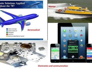 Aeronautical
Marine
Electronics and communication
 