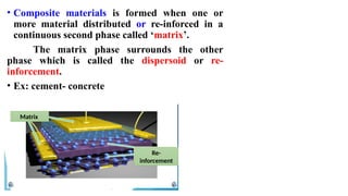 Composite materials and their properties.pptx