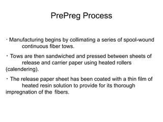 Collimation Paper Composite Materials and their applications | PPT