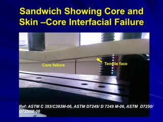 Sandwich Showing Core and
Skin –Core Interfacial Failure
Tensile face
Core failure
Ref: ASTM C 393/C393M-06, ASTM D7249/ D 7249 M-06, ASTM D7250/
D7250M-06
 