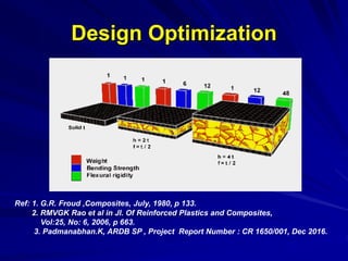 Design Optimization
Ref: 1. G.R. Froud ,Composites, July, 1980, p 133.
2. RMVGK Rao et al in Jl. Of Reinforced Plastics and Composites,
Vol:25, No: 6, 2006, p 663.
3. Padmanabhan.K, ARDB SP , Project Report Number : CR 1650/001, Dec 2016.
 