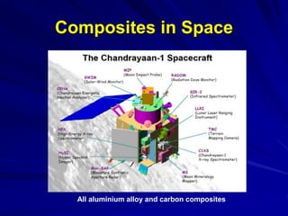Composites in Space
All aluminium alloy and carbon composites
 