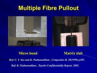Multiple Fibre Pullout
Ref: K. Padmanabhan , Toyobo Confidentiality Report, 2002.
Ref: C. Y. Yue and K. Padmanabhan , Composites B, 30(1999) p205.
Micro bond Matrix slab
 