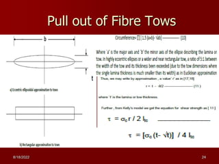 Pull out of Fibre Tows
8/18/2022 24
 