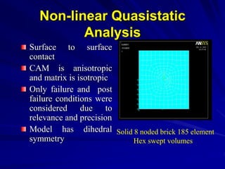 Non-linear Quasistatic
Analysis
Surface to surface
contact
CAM is anisotropic
and matrix is isotropic
Only failure and post
failure conditions were
considered due to
relevance and precision
Model has dihedral
symmetry
Solid 8 noded brick 185 element
Hex swept volumes
 