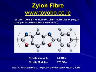 Zylon Fibre
www.toyobo.co.jp
ZYLON consists of rigid-rod chain molecules of poly(p-
phenylene-2,6-benzobisoxazole)(PBO).
Tensile Strength : 5.8 GPa
Tensile Modulus : 270 GPa
Ref: K. Padmanabhan , Toyobo Confidentiality Report, 2002.
 