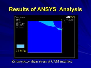 Results of ANSYS Analysis
37 MPa
Zylon/epoxy shear stress at CAM interface
 