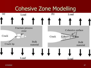 Cohesive Zone Modelling
8/18/2022 47
 