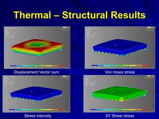 Thermal – Structural Results
Displacement Vector sum Von mises stress
Stress intensity XY Shear stress
 