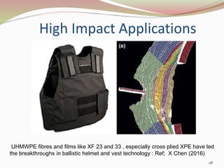High Impact Applications
98
UHMWPE fibres and films like XF 23 and 33 , especially cross plied XPE have led
the breakthroughs in ballistic helmet and vest technology : Ref; X Chen (2016)
 