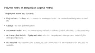 Matrix Curing Process Composite materials of chemical curing..pdf