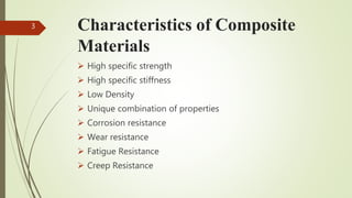 Composite materials presentation | PPT