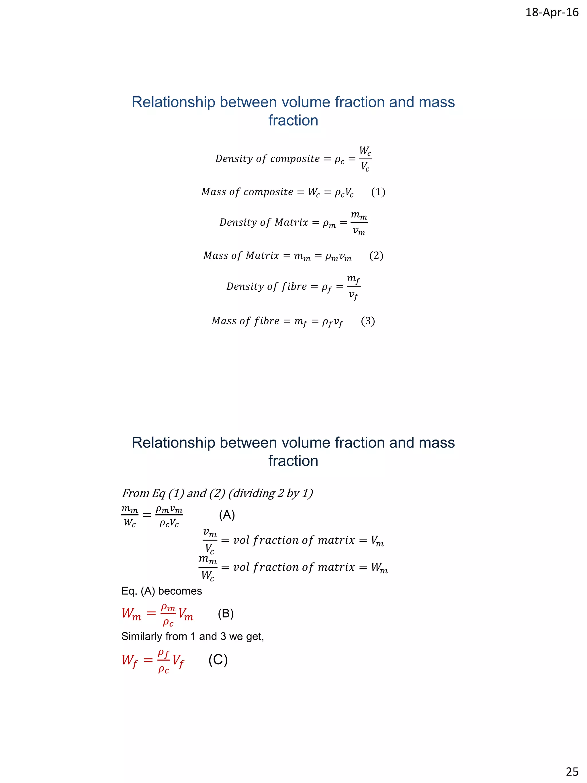 18-Apr-16
25
Relationship between volume fraction and mass
fraction
𝐷𝑒𝑛𝑠𝑖𝑡𝑦 𝑜𝑓 𝑐𝑜𝑚𝑝𝑜𝑠𝑖𝑡𝑒 = 𝜌 𝑐 =
𝑊𝑐
𝑉𝑐
𝑀𝑎𝑠𝑠 𝑜𝑓 𝑐𝑜𝑚𝑝𝑜𝑠𝑖𝑡𝑒 = 𝑊𝑐 = 𝜌 𝑐 𝑉𝑐 (1)
𝐷𝑒𝑛𝑠𝑖𝑡𝑦 𝑜𝑓 𝑀𝑎𝑡𝑟𝑖𝑥 = 𝜌 𝑚 =
𝑚 𝑚
𝑣 𝑚
𝑀𝑎𝑠𝑠 𝑜𝑓 𝑀𝑎𝑡𝑟𝑖𝑥 = 𝑚 𝑚 = 𝜌 𝑚 𝑣 𝑚 (2)
𝐷𝑒𝑛𝑠𝑖𝑡𝑦 𝑜𝑓 𝑓𝑖𝑏𝑟𝑒 = 𝜌 𝑓 =
𝑚 𝑓
𝑣𝑓
𝑀𝑎𝑠𝑠 𝑜𝑓 𝑓𝑖𝑏𝑟𝑒 = 𝑚 𝑓 = 𝜌 𝑓 𝑣𝑓 (3)
Relationship between volume fraction and mass
fraction
From Eq (1) and (2) (dividing 2 by 1)
𝑚 𝑚
𝑊𝑐
=
𝜌 𝑚 𝑣 𝑚
𝜌 𝑐 𝑉𝑐
(A)
𝑣 𝑚
𝑉𝑐
= 𝑣𝑜𝑙 𝑓𝑟𝑎𝑐𝑡𝑖𝑜𝑛 𝑜𝑓 𝑚𝑎𝑡𝑟𝑖𝑥 = 𝑉𝑚
𝑚 𝑚
𝑊𝑐
= 𝑣𝑜𝑙 𝑓𝑟𝑎𝑐𝑡𝑖𝑜𝑛 𝑜𝑓 𝑚𝑎𝑡𝑟𝑖𝑥 = 𝑊𝑚
Eq. (A) becomes
𝑊𝑚 =
𝜌 𝑚
𝜌 𝑐
𝑉𝑚 (B)
Similarly from 1 and 3 we get,
𝑊𝑓 =
𝜌 𝑓
𝜌 𝑐
𝑉𝑓 (C)
 