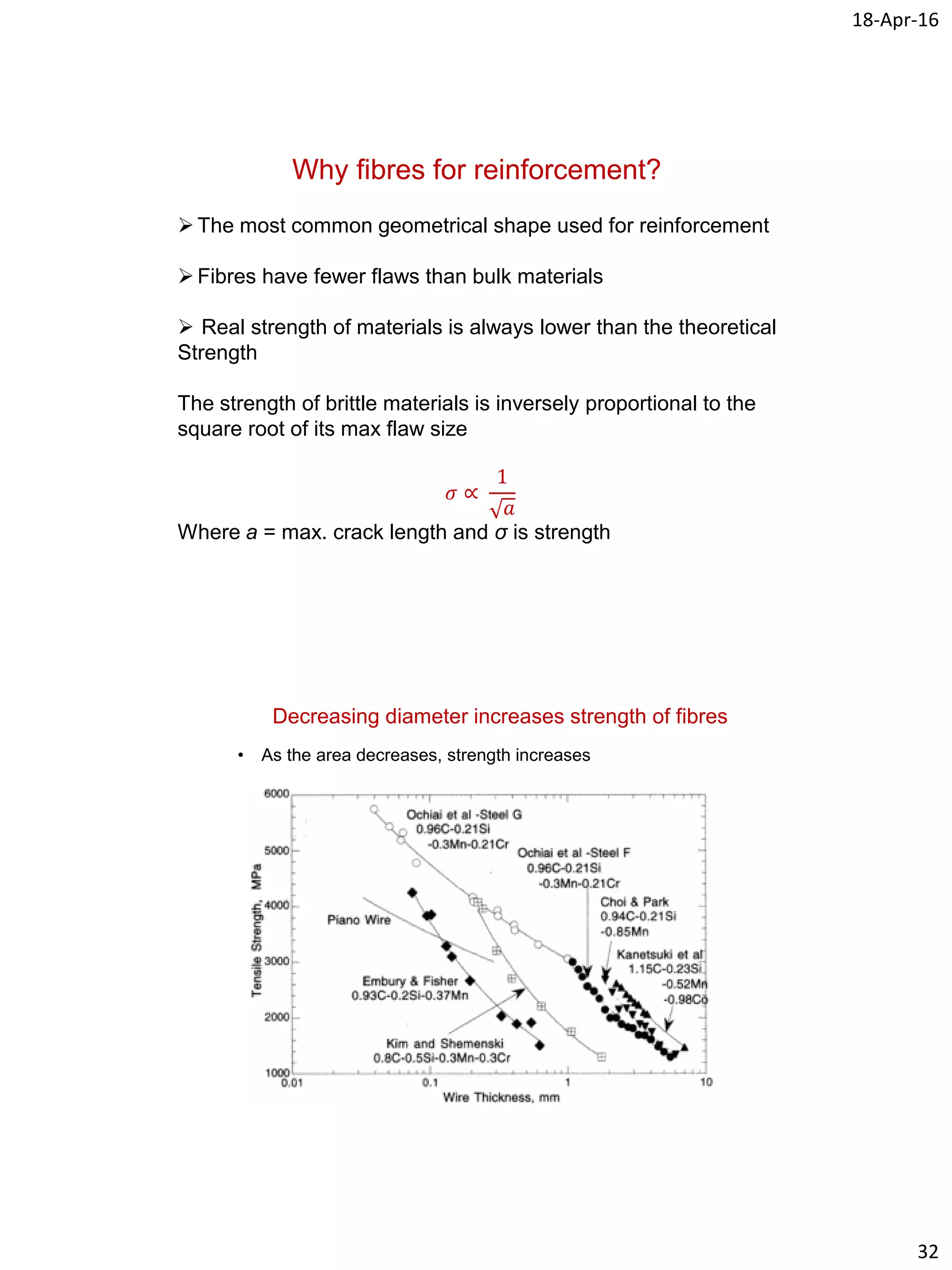 18-Apr-16
32
Why fibres for reinforcement?
The most common geometrical shape used for reinforcement
Fibres have fewer flaws than bulk materials
 Real strength of materials is always lower than the theoretical
Strength
The strength of brittle materials is inversely proportional to the
square root of its max flaw size
𝜎 ∝
1
𝑎
Where a = max. crack length and σ is strength
Decreasing diameter increases strength of fibres
• As the area decreases, strength increases
 