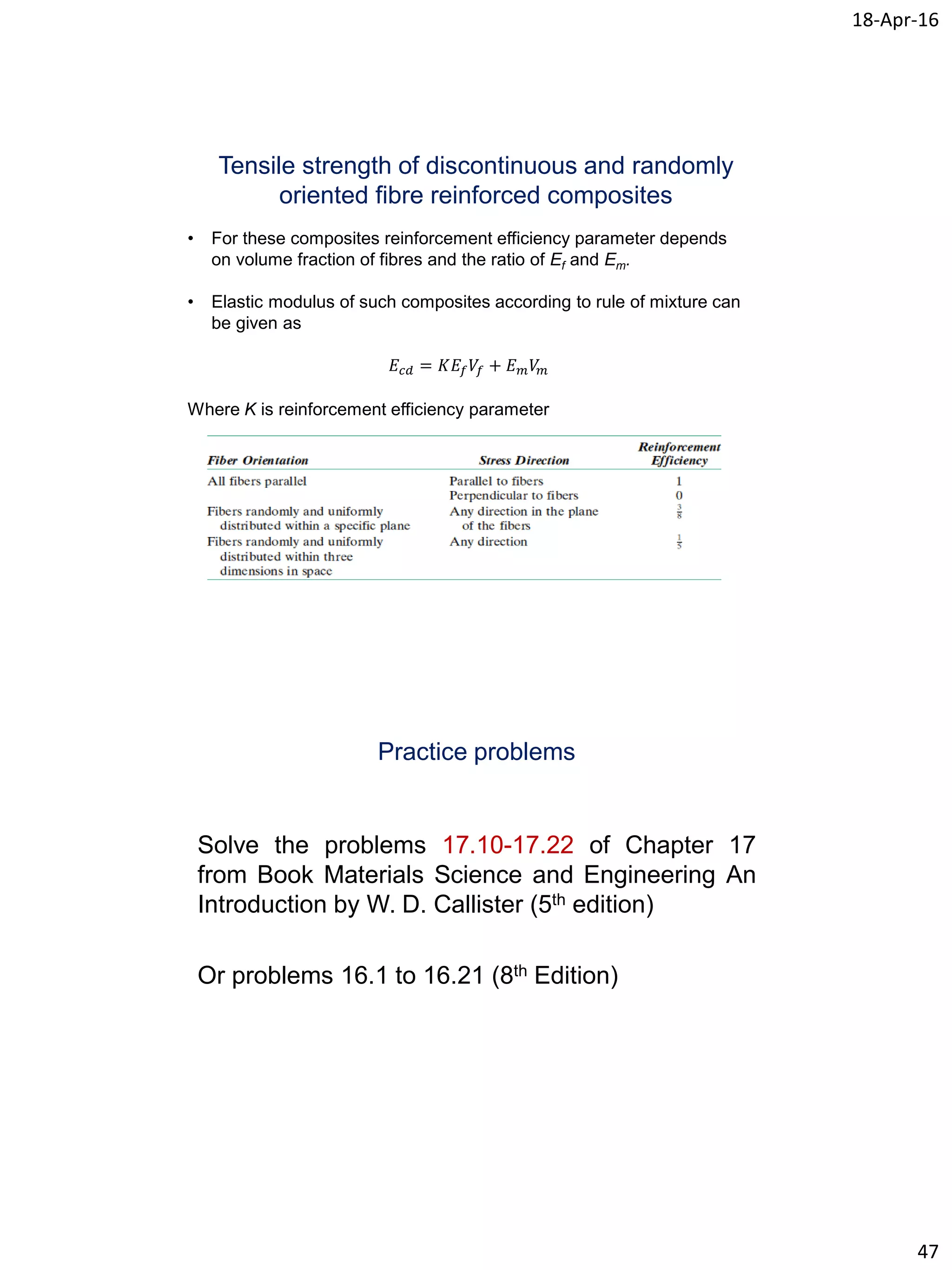 18-Apr-16
47
Tensile strength of discontinuous and randomly
oriented fibre reinforced composites
• For these composites reinforcement efficiency parameter depends
on volume fraction of fibres and the ratio of Ef and Em.
• Elastic modulus of such composites according to rule of mixture can
be given as
𝐸𝑐𝑑 = 𝐾𝐸𝑓 𝑉𝑓 + 𝐸 𝑚 𝑉𝑚
Where K is reinforcement efficiency parameter
Practice problems
Solve the problems 17.10-17.22 of Chapter 17
from Book Materials Science and Engineering An
Introduction by W. D. Callister (5th edition)
Or problems 16.1 to 16.21 (8th Edition)
 