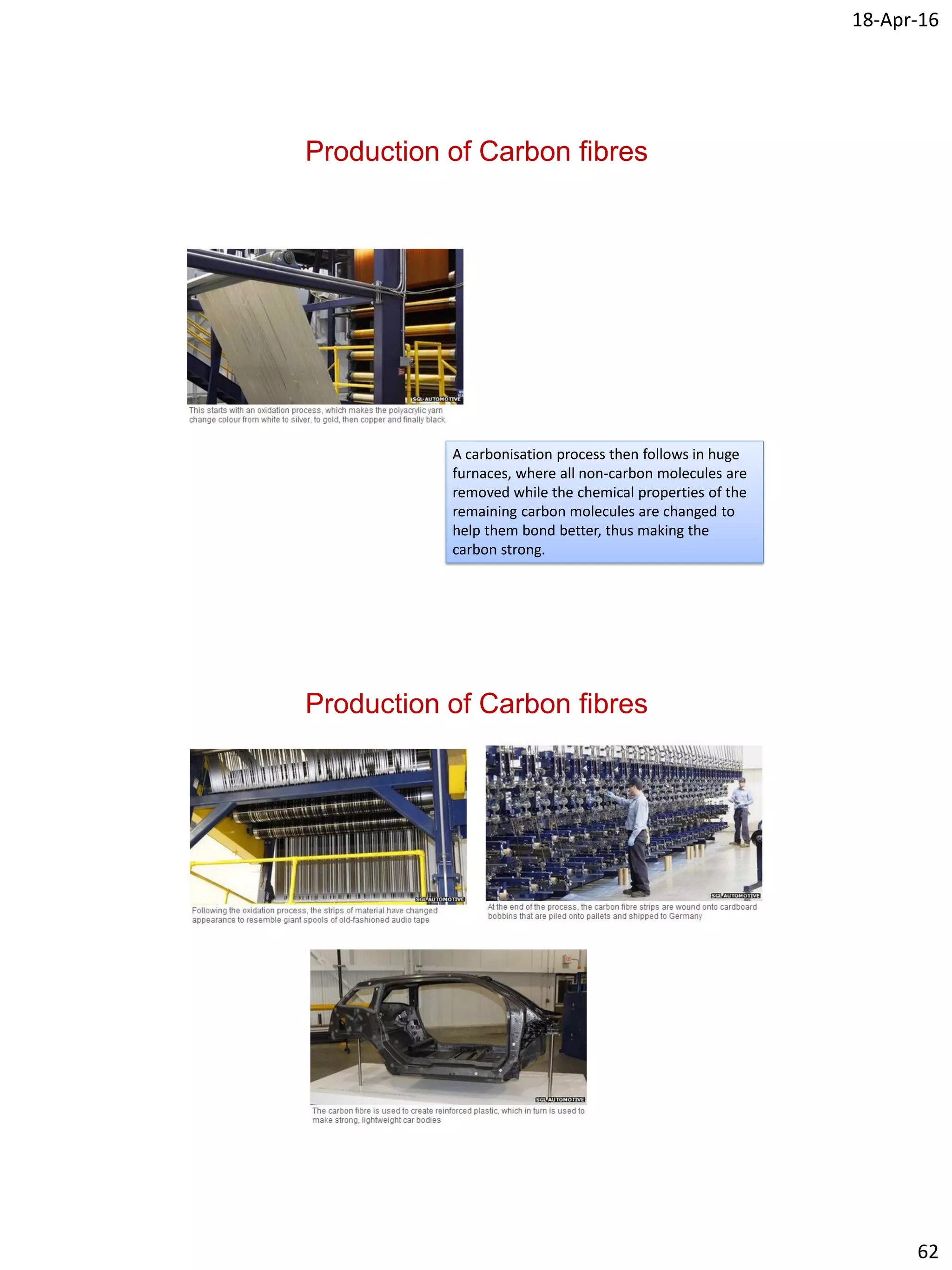 18-Apr-16
62
Production of Carbon fibres
A carbonisation process then follows in huge
furnaces, where all non-carbon molecules are
removed while the chemical properties of the
remaining carbon molecules are changed to
help them bond better, thus making the
carbon strong.
Production of Carbon fibres
 